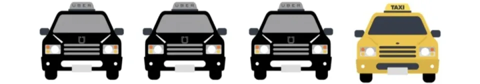 The Logic of Uber’s IPO