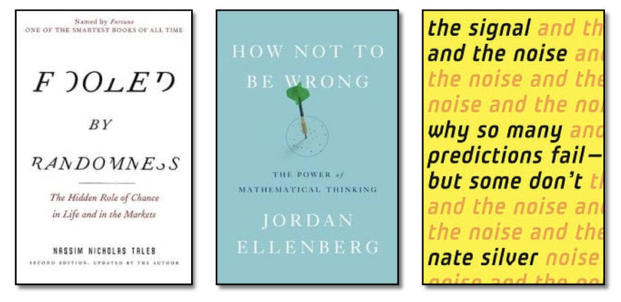 mathematics for business executives