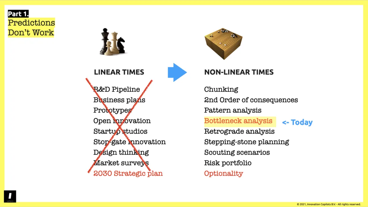 The difference between linear times (low market uncertainties) and non-linear times (high market uncertainties).
