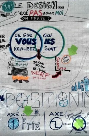 design Bruxelles, conférence design